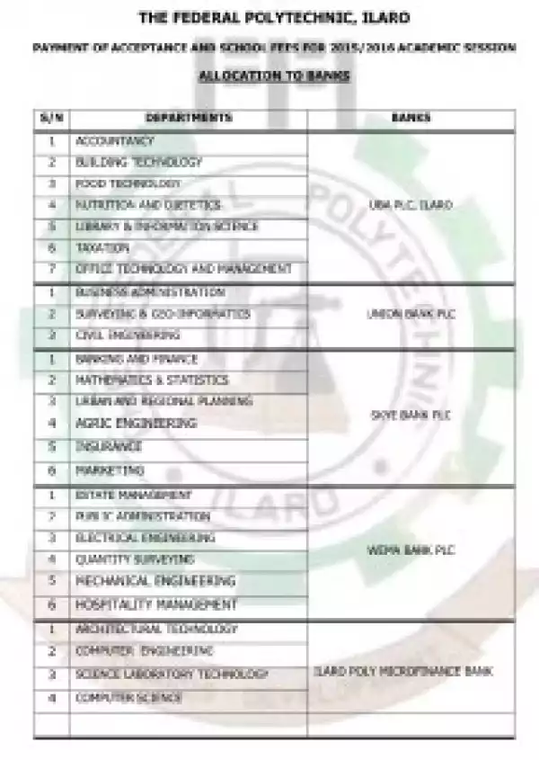 Federal Poly Ilaro Allocation Of Payment Of Fees To Banks